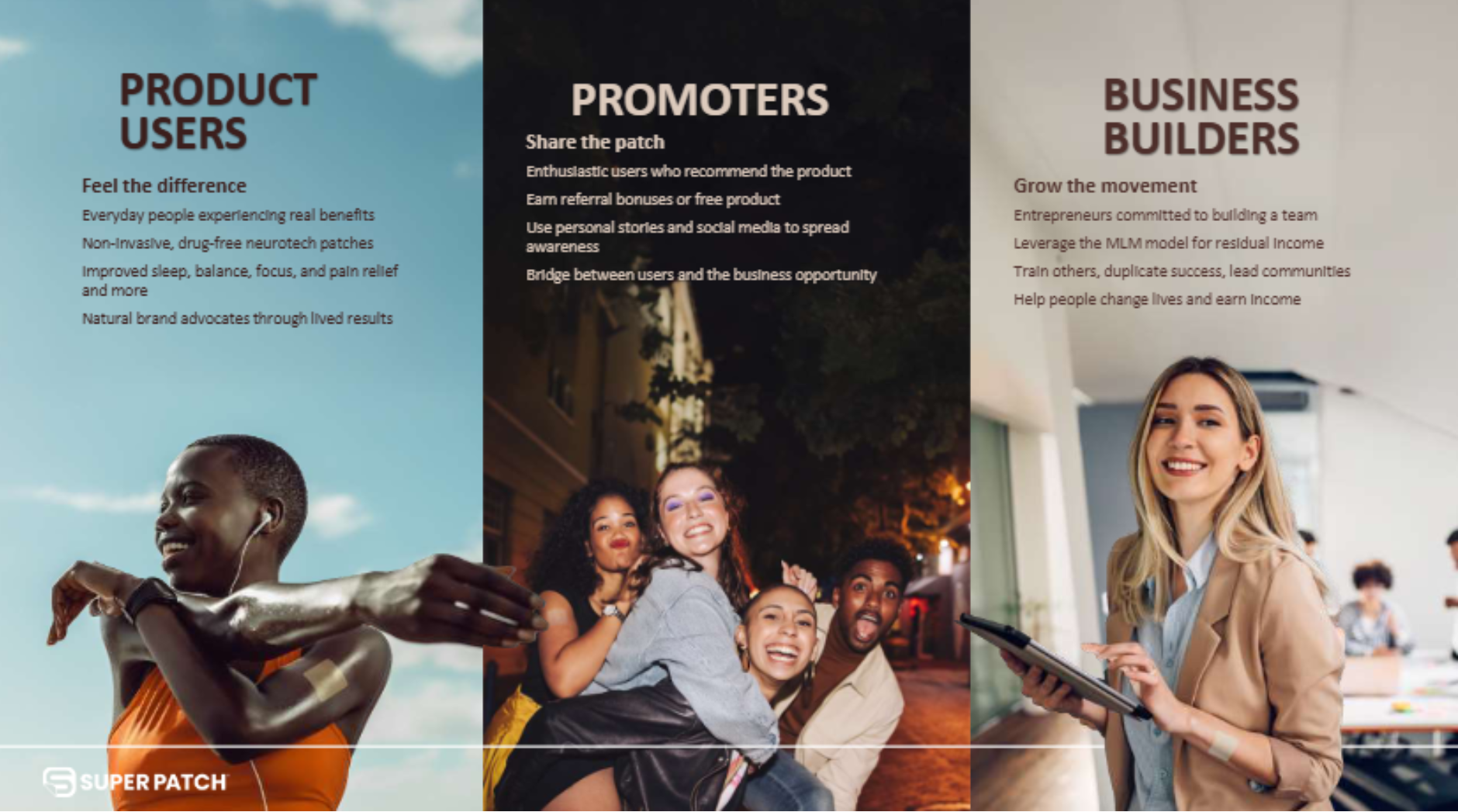 Product Users  Promoters Business Builders